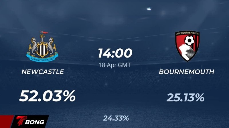 Nhận định Newcastle vs Bournemouth - Howe tử chiến giữa bão sa thải